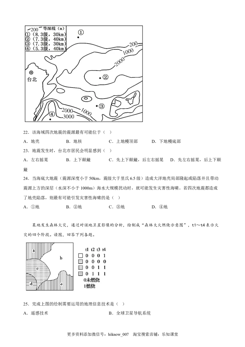 第六章自然灾害单元训练卷-2022-2023学年高一上学期地理人教版（2019）必修第一册_E015高中全科试卷_地理试题_必修1_1.单元测试_单元测试（第二套）