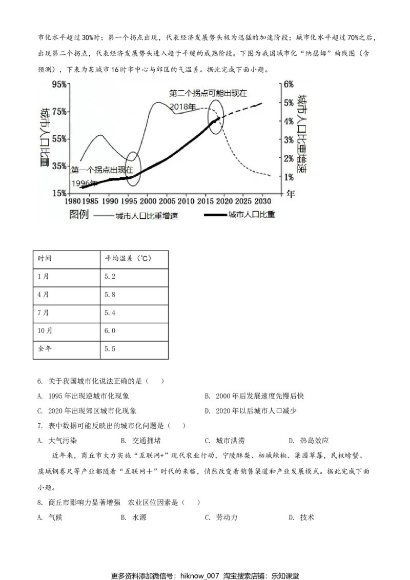 高一下学期期末地理试题（原卷版）_E015高中全科试卷_地理试题_必修2_4.期末试卷_高一下学期期末地理试题