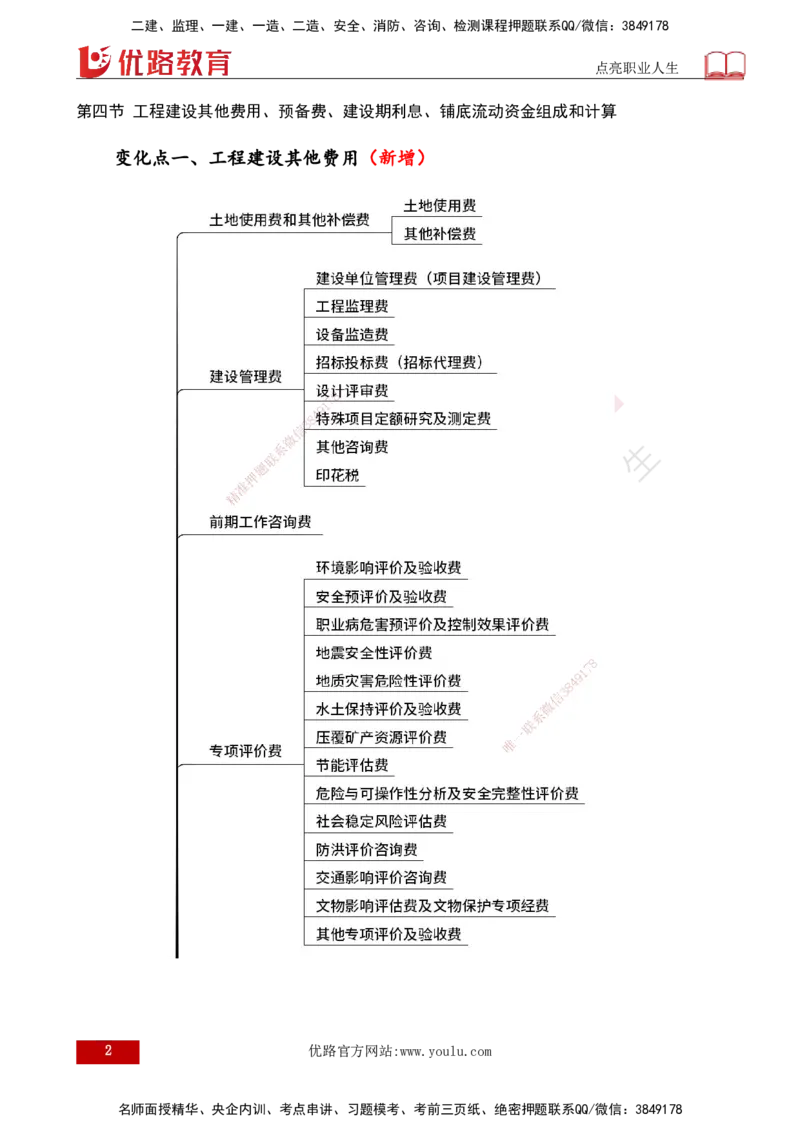 25年《进度控制（土建）》新教材补录（打印版）_监理工程师_2025监理工程师_2025年监理工程师SVIP_2025年监理土建控制SVIP_02-基础精讲✿高端面授✿深度强化_00.新教材补录课程