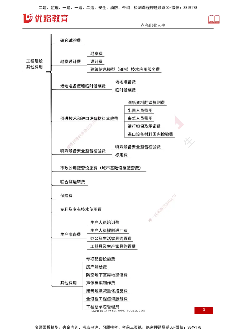 25年《进度控制（土建）》新教材补录（打印版）_监理工程师_2025监理工程师_2025年监理工程师SVIP_2025年监理土建控制SVIP_02-基础精讲✿高端面授✿深度强化_00.新教材补录课程