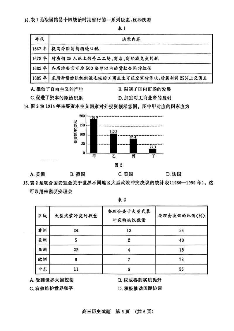 山东卷山东省济南市2024年(届)高三高考5月适应性训练(济南三模)(5.14-5.16)历史试卷+答案_2024年5月_01按日期_21号_2024届山东省济南市高考针对性训练(5月)三模