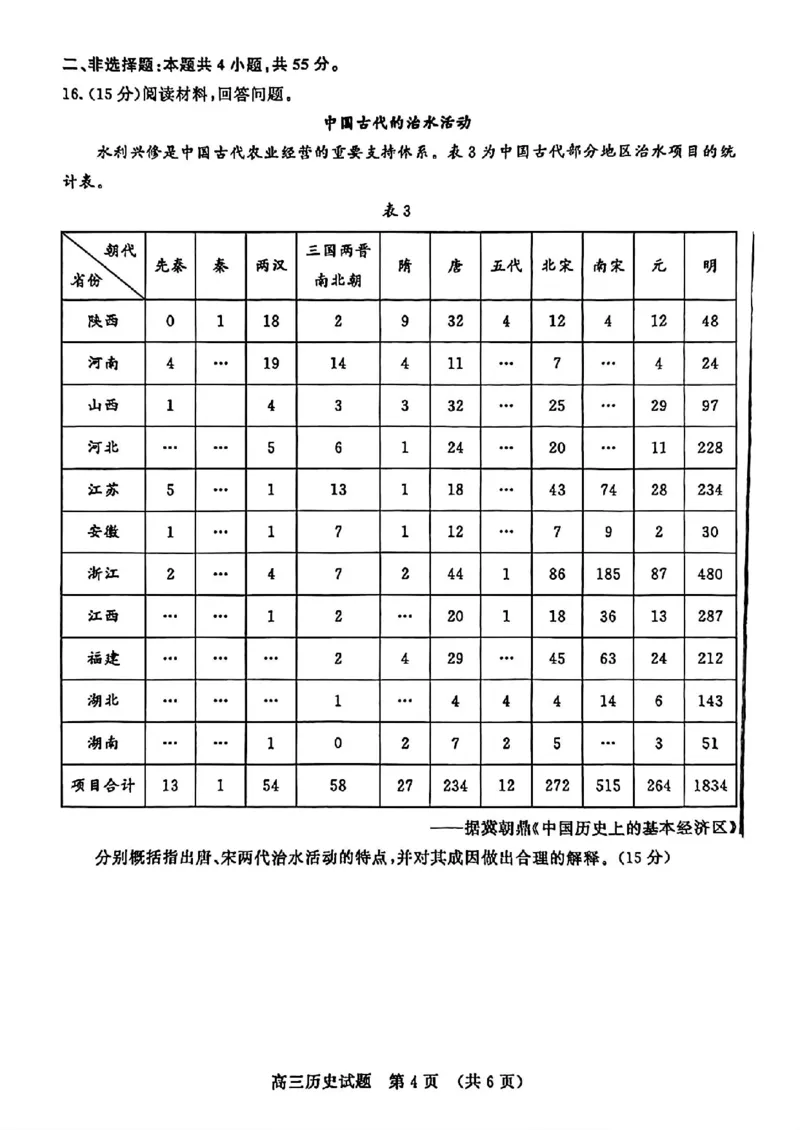山东卷山东省济南市2024年(届)高三高考5月适应性训练(济南三模)(5.14-5.16)历史试卷+答案_2024年5月_01按日期_21号_2024届山东省济南市高考针对性训练(5月)三模