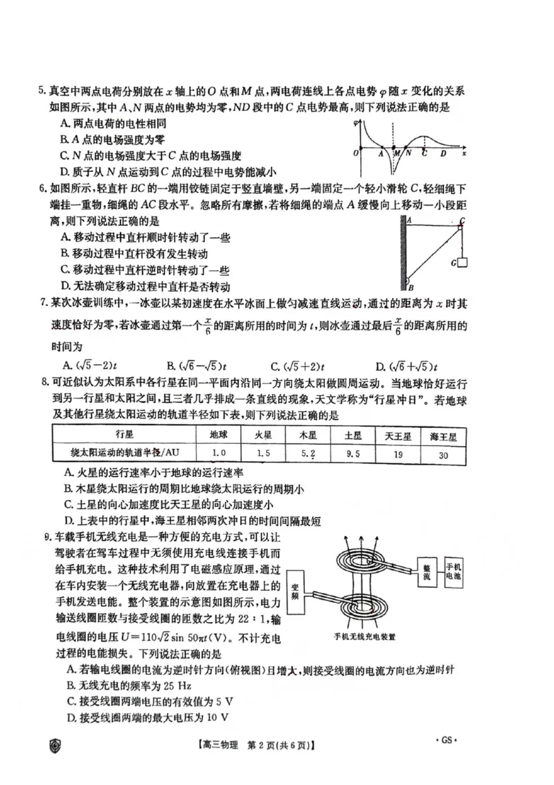 布丁扫描2024-05-17下午12.53.55_2024年5月_01按日期_21号_2024届金太阳百万金太阳高三5月大联考（盾牌眼）_2024金太阳百万金太阳高三5月大联考（盾牌眼）物理