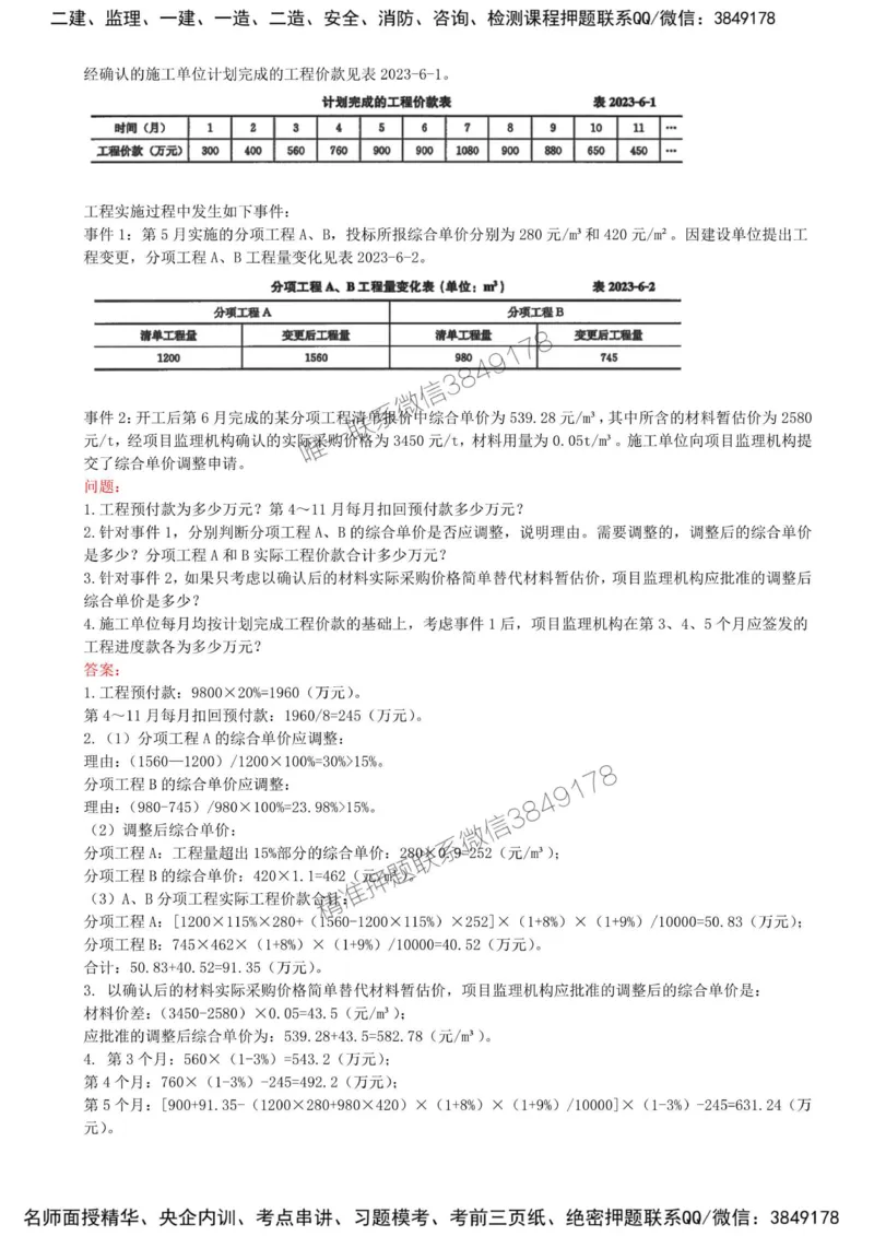 42-模块六-建设工程造价控制（五）_监理工程师_2025监理工程师_2025年监理工程师SVIP_2025年监理土建案例SVIP_02-基础精讲✿高端面授✿深度强化_讲义