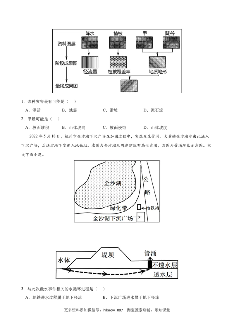 第六章自然灾害（A卷&bull;单元考点）-2022-2023学年高一地理上学期同步单元卷（人教版2019必修第一册）（原卷版）_E015高中全科试卷_地理试题_必修1_1.单元测试
