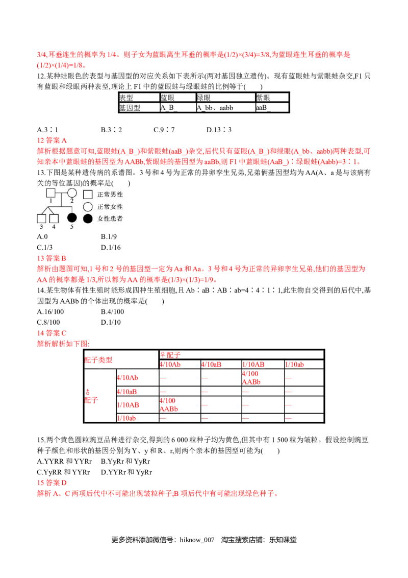 第1章遗传因子的发现（解析版）_E015高中全科试卷_生物试题_必修2_1.单元测试_2、单元测试2023