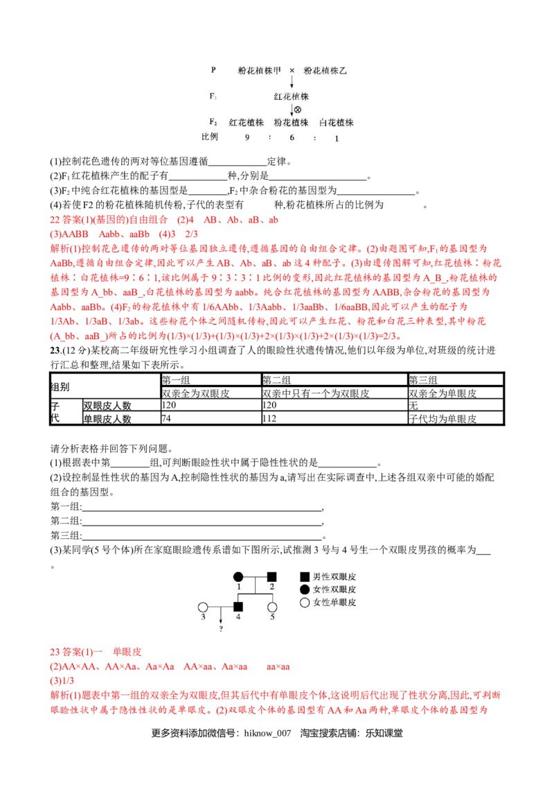 第1章遗传因子的发现（解析版）_E015高中全科试卷_生物试题_必修2_1.单元测试_2、单元测试2023