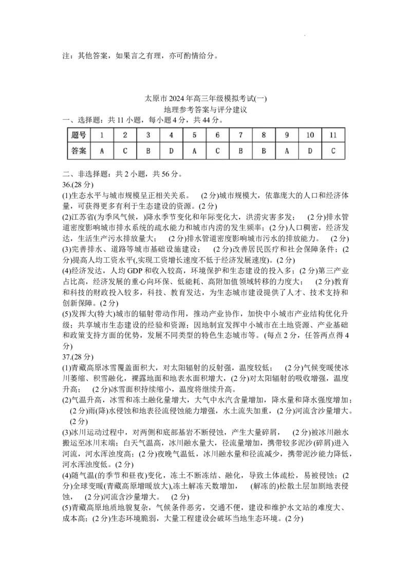 山西省太原市2024届高三下学期模拟考试（一）（太原一模）文综(1)_2024年3月_013月合集_2024届山西省太原市高三下学期模拟考试（一）（太原一模）