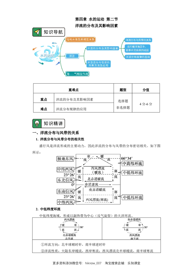 选择性必修1第四章水的运动第二节_E015高中全科试卷_地理试题_选修1_2.同步练习_同步练习-第3套