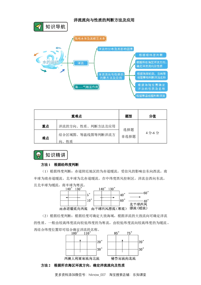 选择性必修1第四章水的运动第二节_E015高中全科试卷_地理试题_选修1_2.同步练习_同步练习-第3套