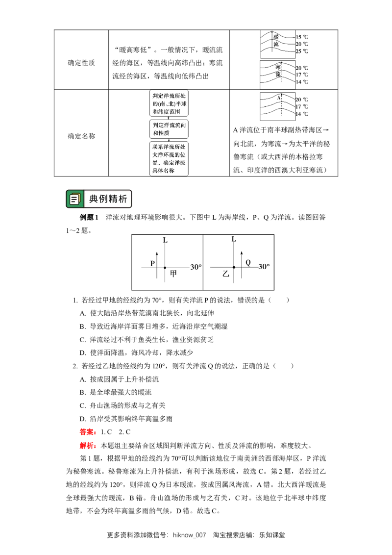 选择性必修1第四章水的运动第二节_E015高中全科试卷_地理试题_选修1_2.同步练习_同步练习-第3套