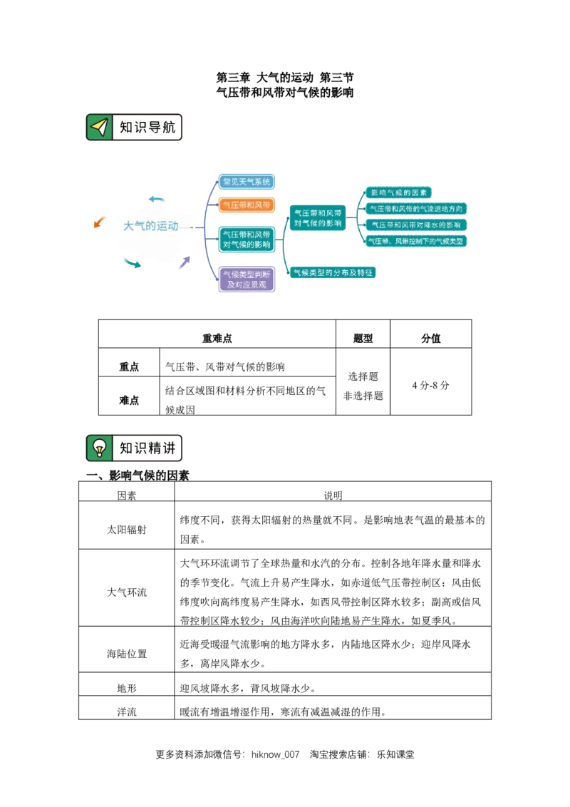 选择性必修1第三章大气的运动第三节（1）_E015高中全科试卷_地理试题_选修1_2.同步练习_同步练习-第3套