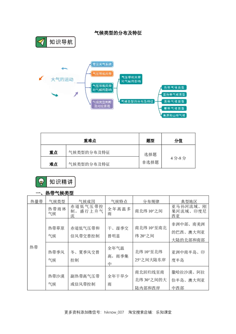 选择性必修1第三章大气的运动第三节（1）_E015高中全科试卷_地理试题_选修1_2.同步练习_同步练习-第3套