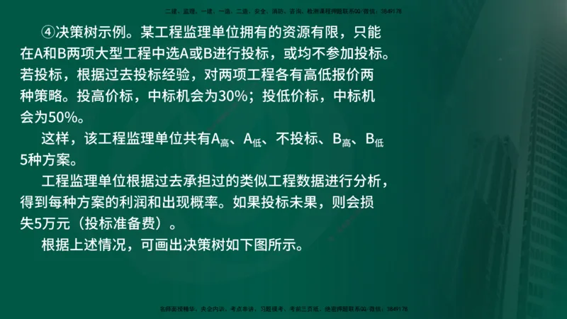 25年《监理概论》第5章（在线版）_监理工程师_2025监理工程师_2025年监理工程师SVIP_2025年监理概论法规SVIP_02-基础精讲✿高端面授✿深度强化