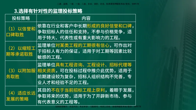 25年《监理概论》第5章（在线版）_监理工程师_2025监理工程师_2025年监理工程师SVIP_2025年监理概论法规SVIP_02-基础精讲✿高端面授✿深度强化