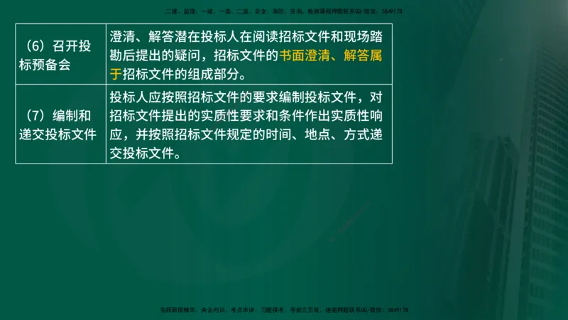 25年《监理概论》第5章（在线版）_监理工程师_2025监理工程师_2025年监理工程师SVIP_2025年监理概论法规SVIP_02-基础精讲✿高端面授✿深度强化