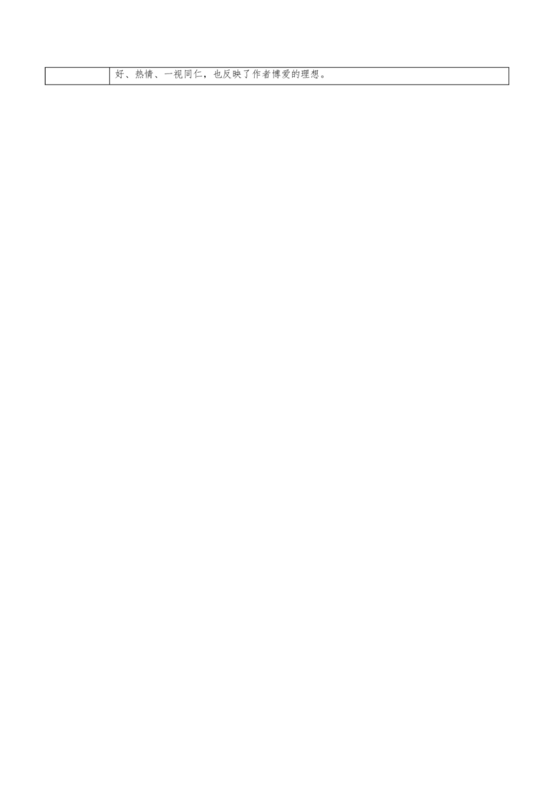 第四单元（知识清单）-上好课2022-2023学年高二语文选择性必修中册同步备课系列（统编版）_new_E015高中全科试卷_语文试题_选修中_4.新版高中语文试卷选择性必修中册_2.同步练习