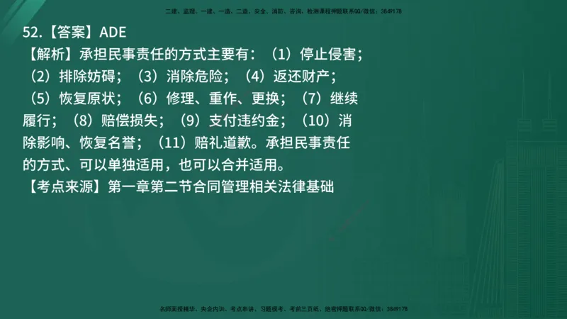 25监理《合同管理》经典甄题详解（在线版）_监理工程师_2025监理工程师_2025年监理工程师SVIP_2025年监理合同管理SVIP_03-习题精析✿实战特训✿模考通关_讲义