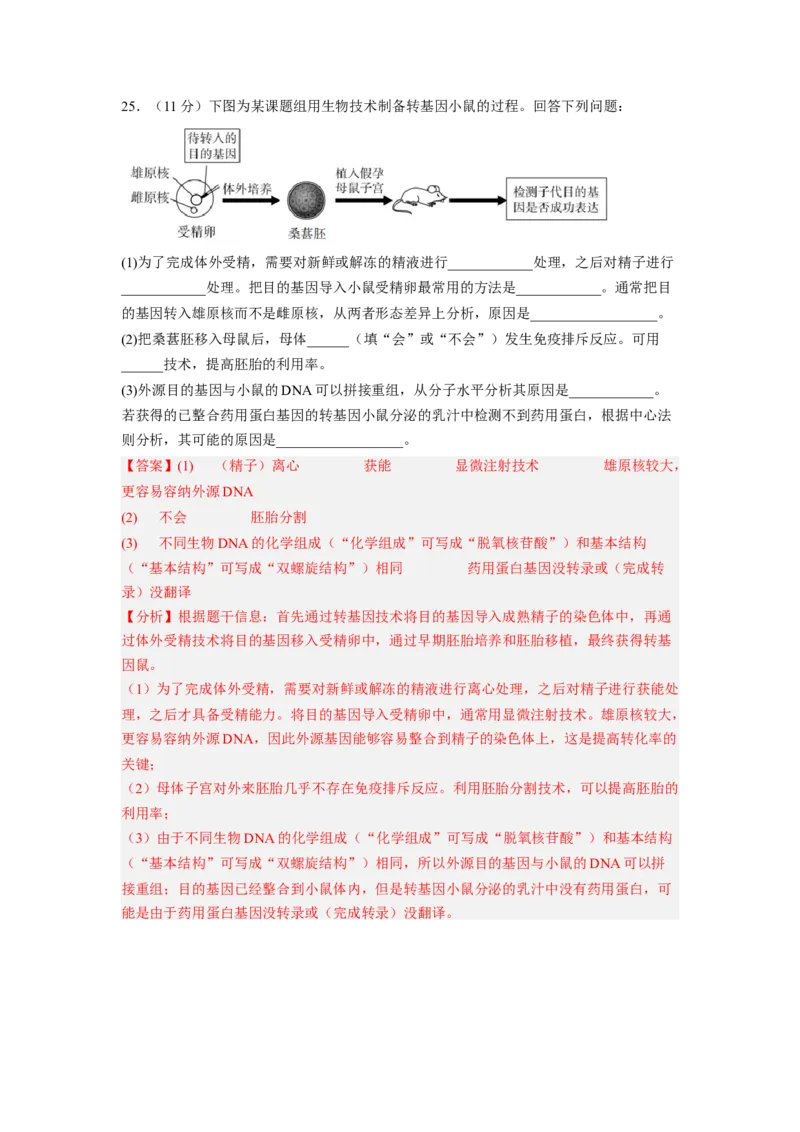 第2章细胞工程（满分培优卷）-2022-2023学年高二生物基础与培优高效突破测试卷（人教版2019选择性必修3）（解析版）_E015高中全科试卷_生物试题_选修3_1.单元测试_1.单元测试2023