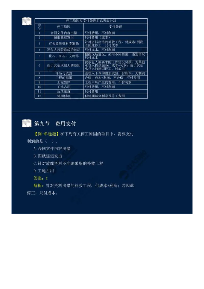 33.第四章-工程费用监理（十）.mp4_监理工程师_2025监理工程师_2025年监理工程师SVIP_2025年监理交通控制SVIP_02-基础精讲✿高端面授✿深度强化_基础篇_讲义