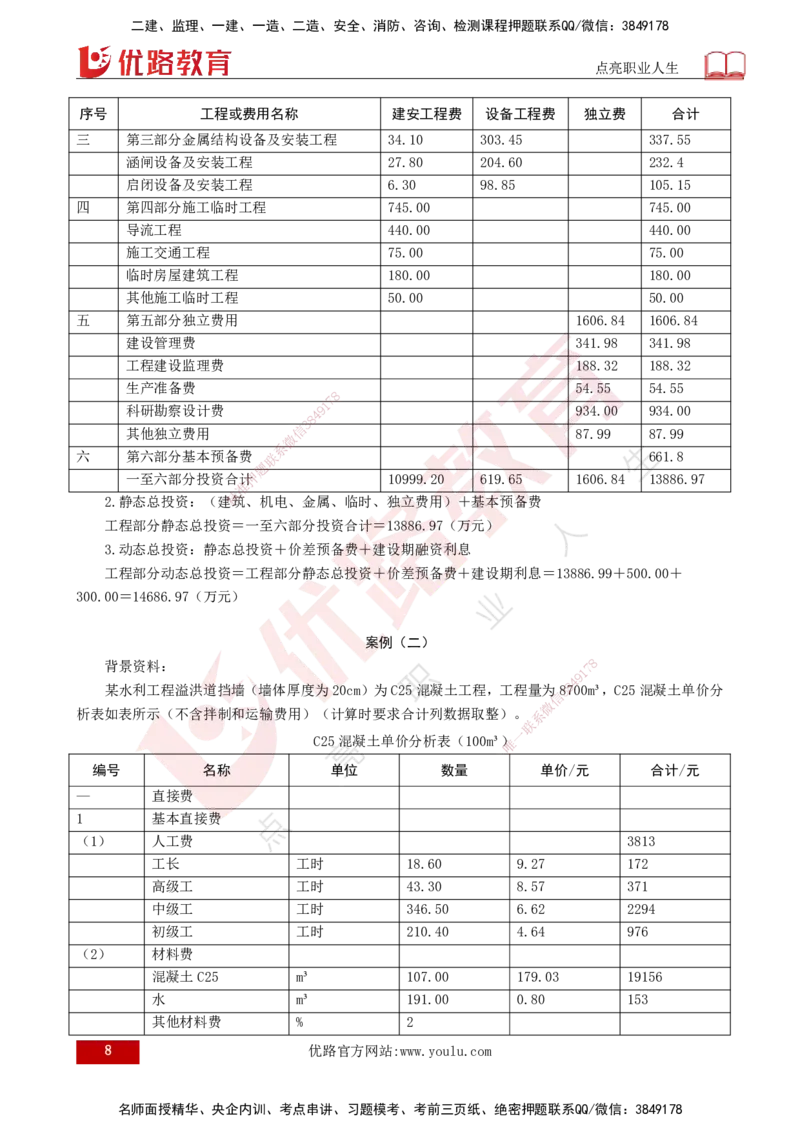 25年《案例分析（水利）》第6章（打印版）_监理工程师_2025监理工程师_2025年监理工程师SVIP_2025年监理水利案例SVIP_02-基础精讲✿高端面授✿深度强化