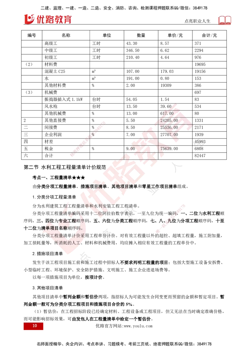25年《案例分析（水利）》第6章（打印版）_监理工程师_2025监理工程师_2025年监理工程师SVIP_2025年监理水利案例SVIP_02-基础精讲✿高端面授✿深度强化