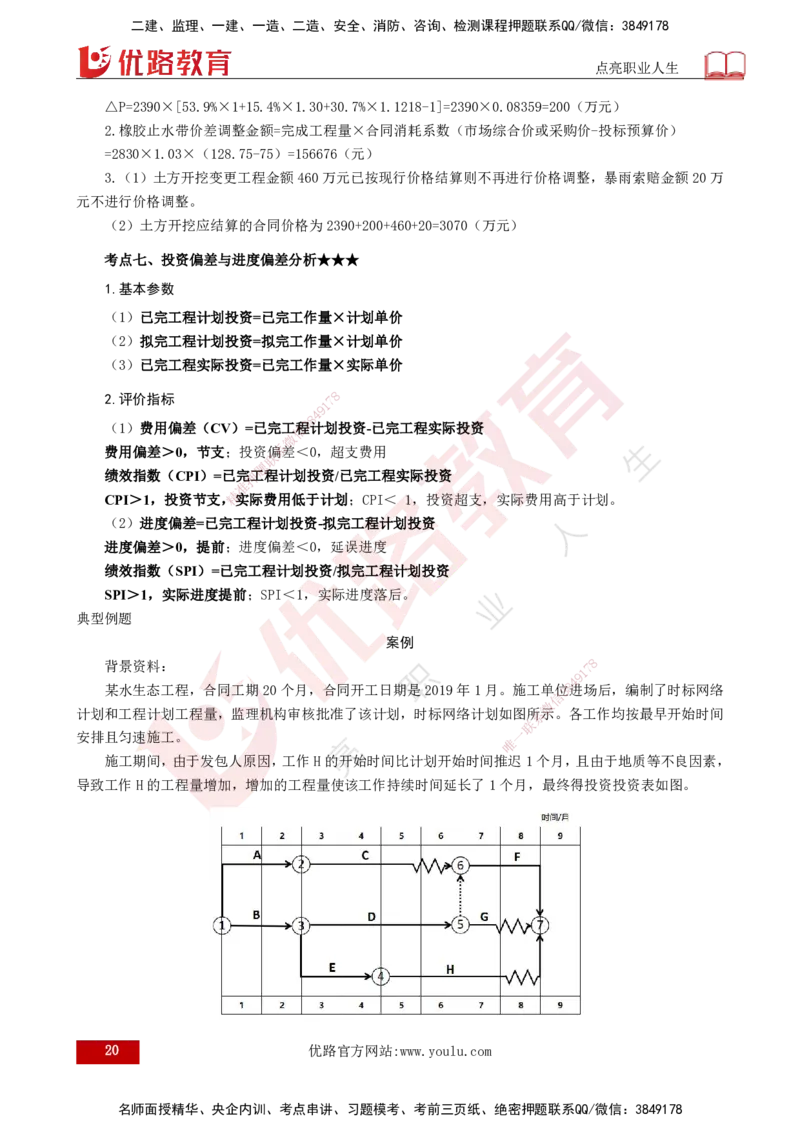 25年《案例分析（水利）》第6章（打印版）_监理工程师_2025监理工程师_2025年监理工程师SVIP_2025年监理水利案例SVIP_02-基础精讲✿高端面授✿深度强化