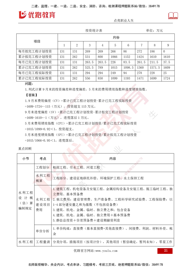 25年《案例分析（水利）》第6章（打印版）_监理工程师_2025监理工程师_2025年监理工程师SVIP_2025年监理水利案例SVIP_02-基础精讲✿高端面授✿深度强化