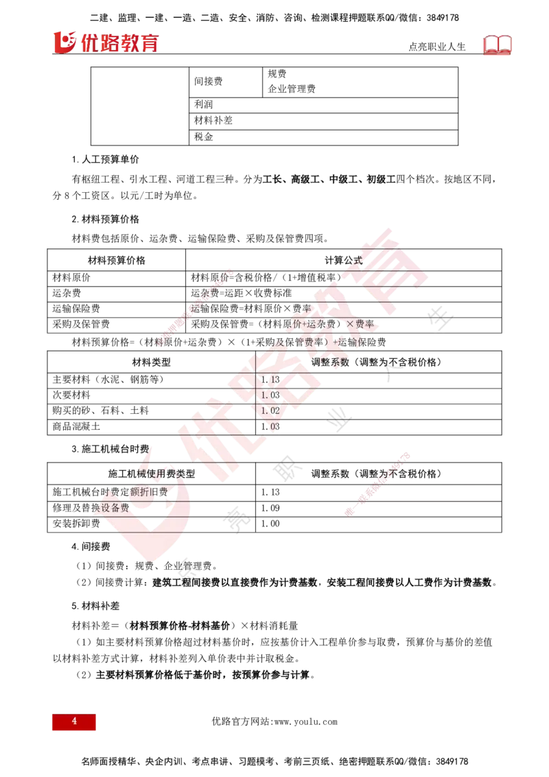 25年《案例分析（水利）》第6章（打印版）_监理工程师_2025监理工程师_2025年监理工程师SVIP_2025年监理水利案例SVIP_02-基础精讲✿高端面授✿深度强化