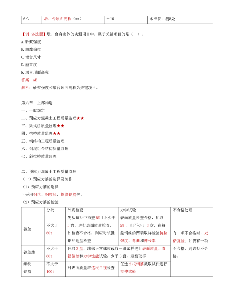 35-第四章-桥涵工程质量监理（八）_监理工程师_2025监理工程师_2025年监理工程师SVIP_2025年监理交通控制SVIP_02-基础精讲✿高端面授✿深度强化_专业篇_讲义