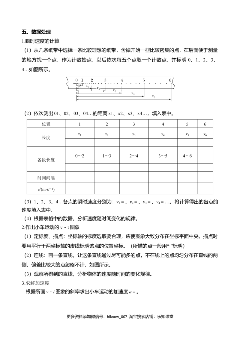 第2.1课探究小车速度随时间变化规律（解析版）_E015高中全科试卷_物理试题_必修1_6.专项练习_第2.1课探究小车速度随时间变化规律-高一物理知识点专题解析与题型练习（人教版必修1）