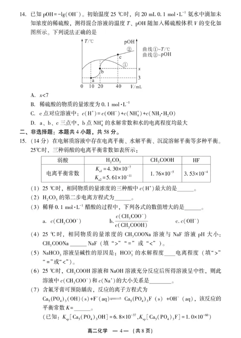 2024-2025学年第一学期福州市高二质量检测化学_2024-2025高二（7-7月题库）_2025年02月试卷_0215福建省福州市2024-2025学年高二上学期期末考试
