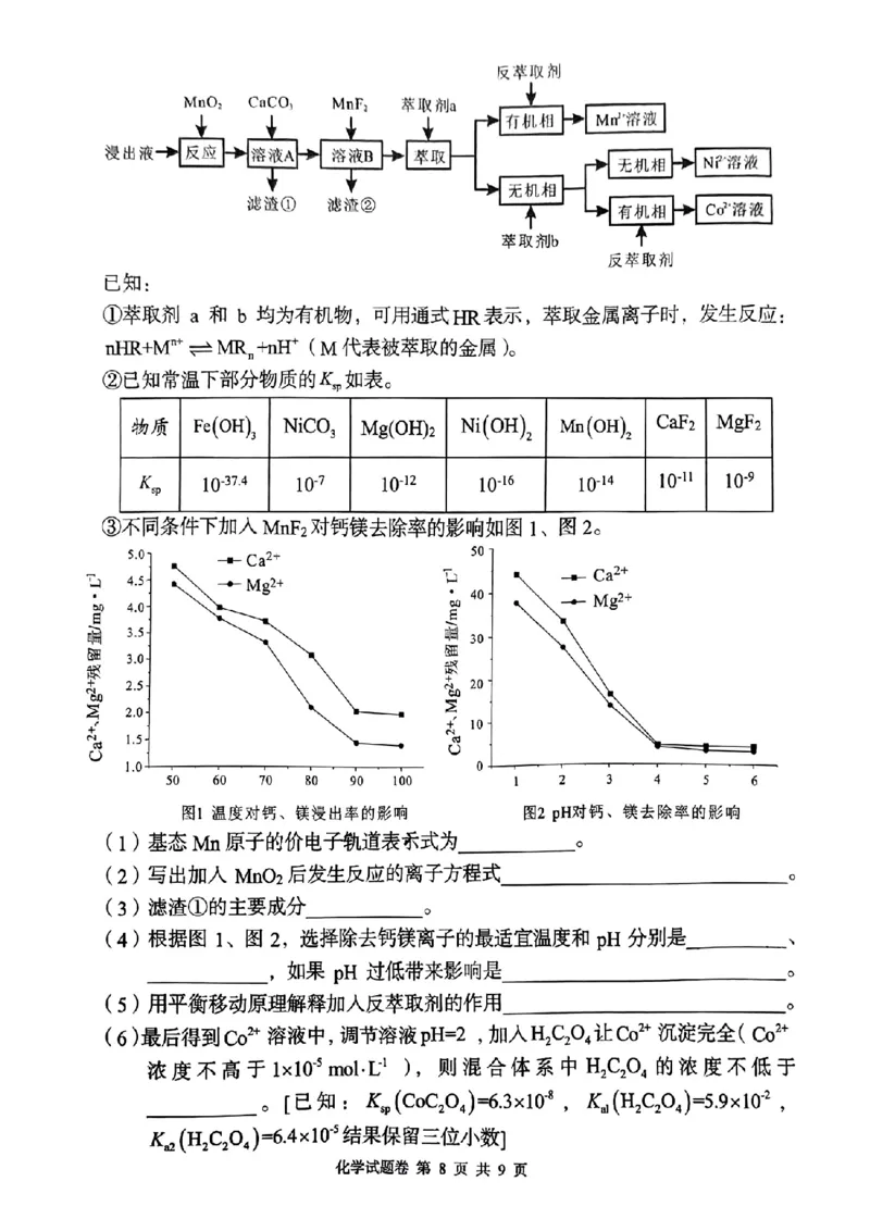 湖南省A佳教育2023-2024学年高三下学期模拟考试化学试题(1)_2024年5月_025月合集_2024届湖南省A佳教育5月高三模拟考试
