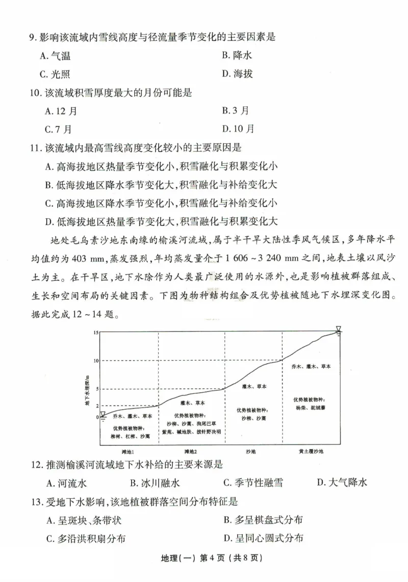 2025年普通高等学校招生全国统一考试模拟试题（一）地理试题（PDF版，含答案）_2024-2025高三（6-6月题库）_2024年11月试卷