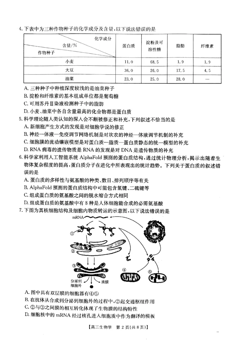 2025届山西省长治市高三9月质量检测-生物试卷+答案_2024-2025高三（6-6月题库）_2024年09月试卷_09232025届山西省长治市高三9月质量检测