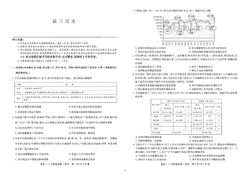 九师联盟2024届高三11月质量检测（X）历史(1)_2023年11月_01每日更新_27号_2024届九师联盟高三11月质量检测