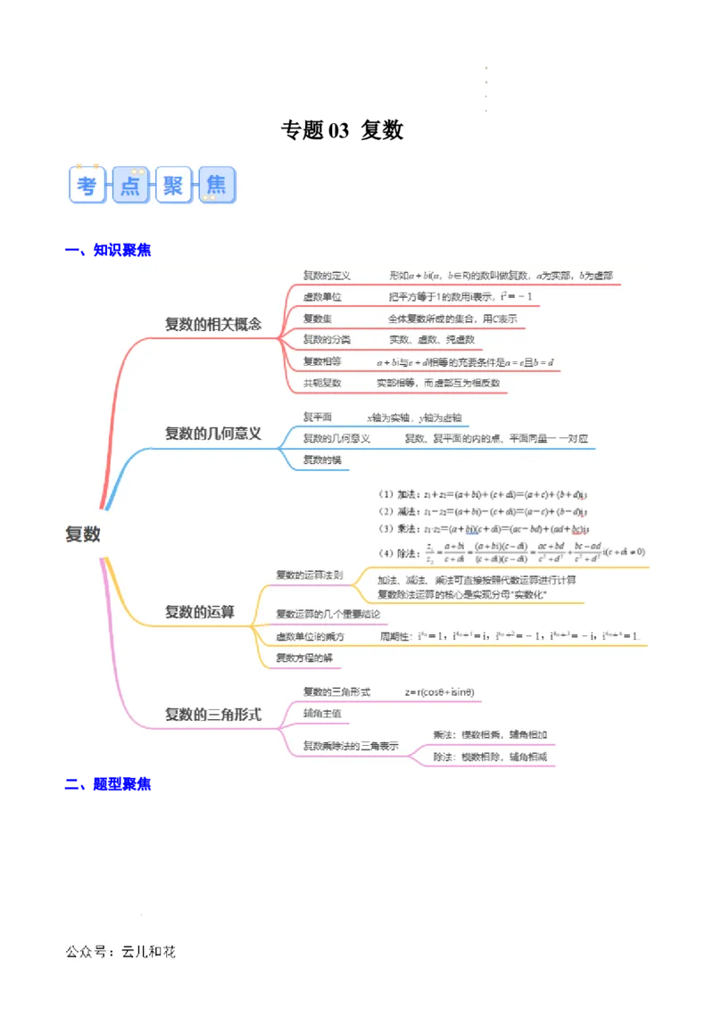 专题03复数（思维导图+知识串讲+10题型+过关检测）（解析版）_2024-2025高二（7-7月题库）_0708暑假自学课2024年新高二数学暑假提升精品讲义7.10新增
