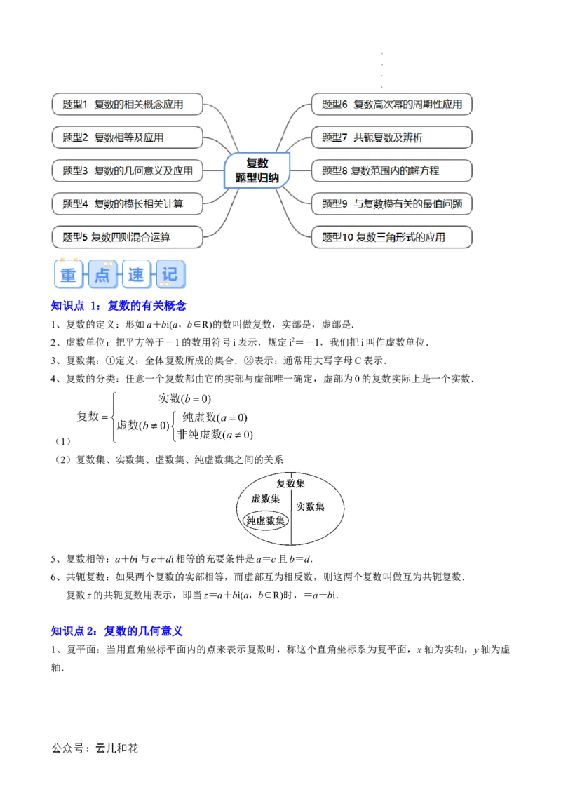 专题03复数（思维导图+知识串讲+10题型+过关检测）（解析版）_2024-2025高二（7-7月题库）_0708暑假自学课2024年新高二数学暑假提升精品讲义7.10新增