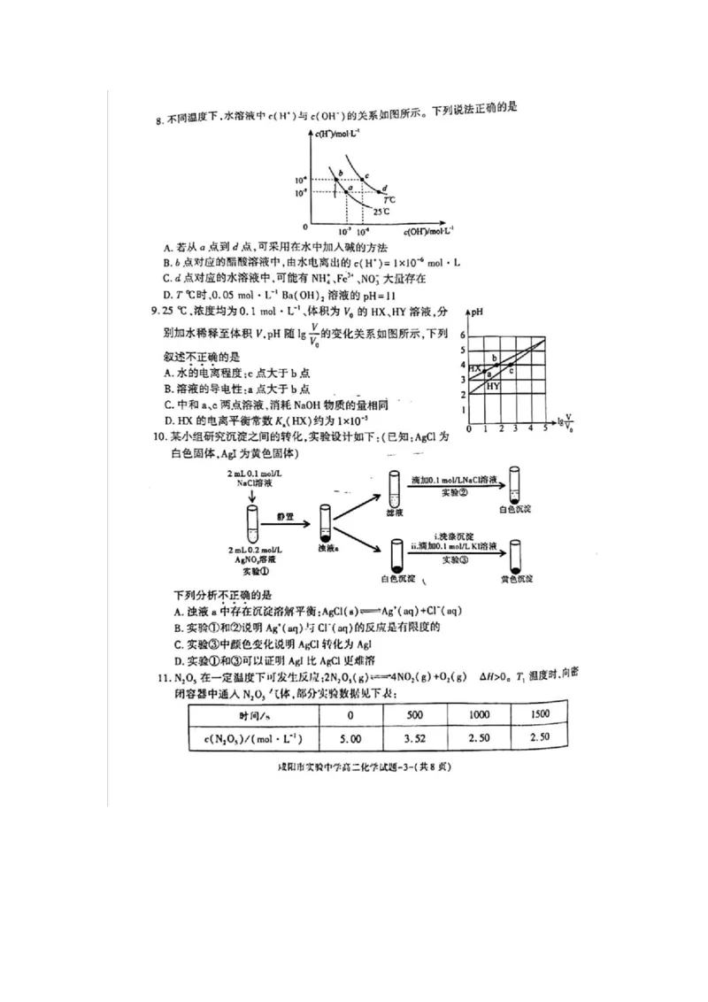 化学_2024-2025高二（7-7月题库）_2024年11月试卷_1112陕西省咸阳市实验中学2024-2025学高二上学期第二次质量检测