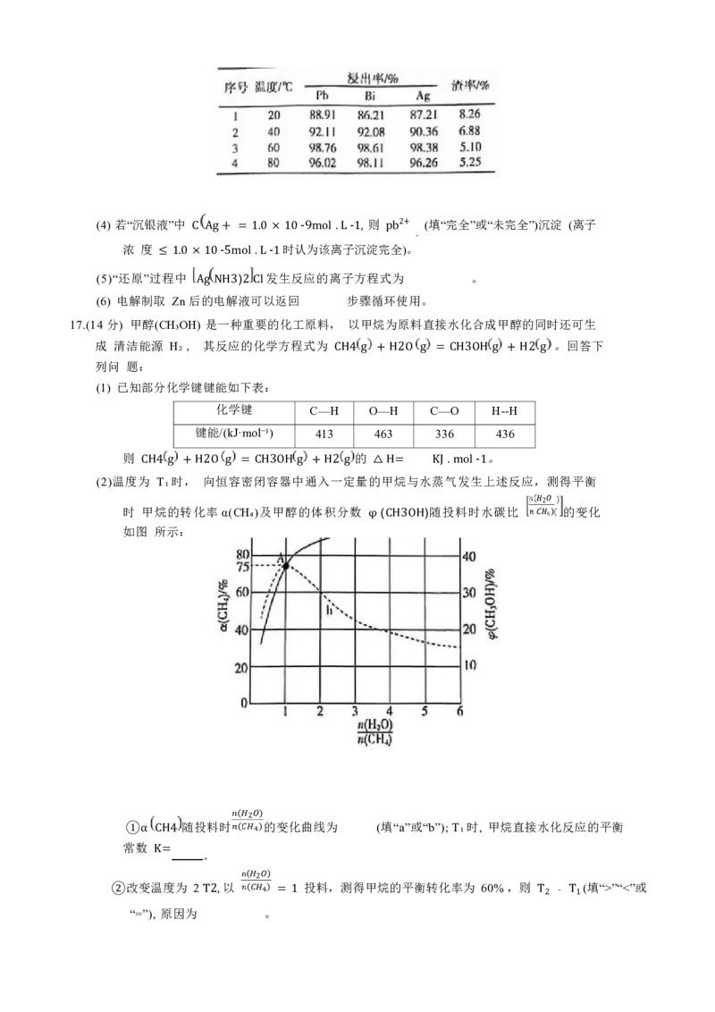 2025届新高三9月摸底大联考化学试卷+答案_2024-2025高三（6-6月题库）_2024年09月试卷_09232025届新高三9月摸底大联考（新课标卷）