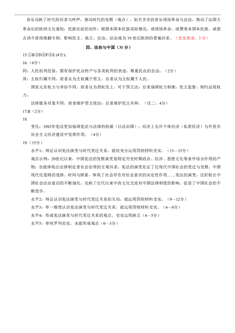 浦东新区2024届高三二模历史卷参考答案_2024年4月_01按日期_6号_2024届上海市浦东新区高三二模_2024届上海市浦东新区高三二模历史