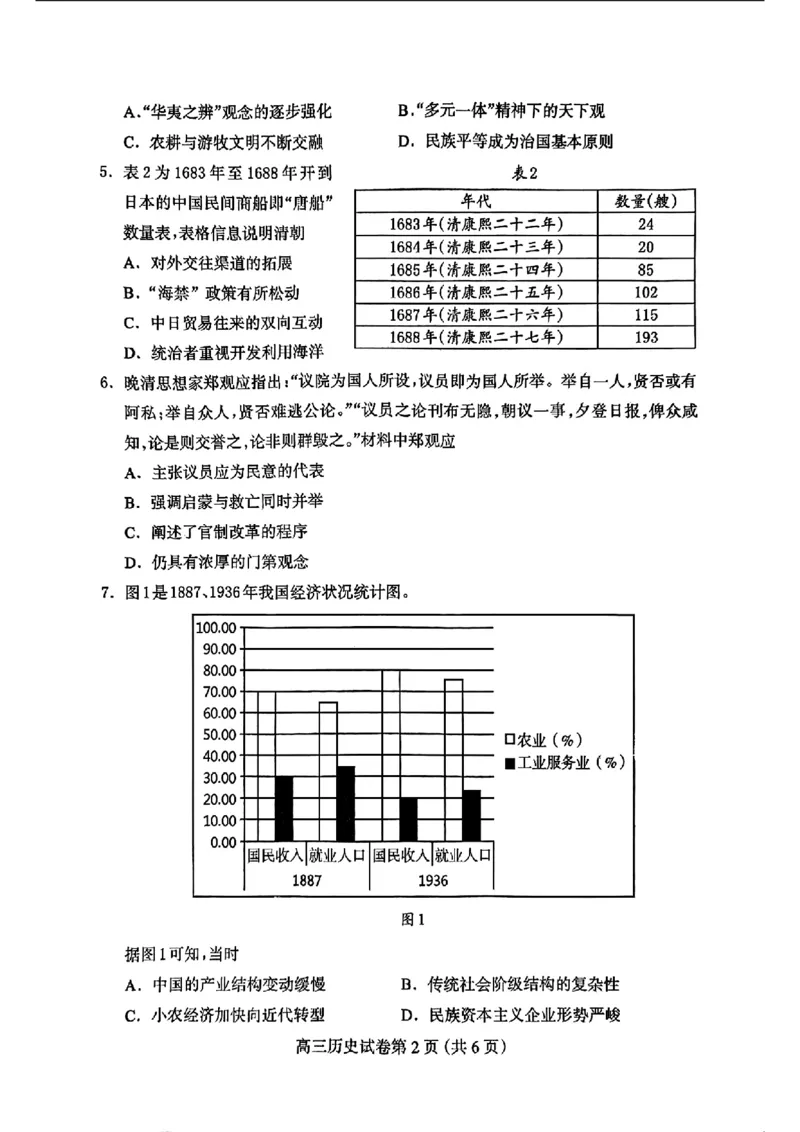 河北省保定市2024年高三第一次模拟考试历史试卷_2024年4月_01按日期_11号_2024届河北省保定市高三第一次模拟考试_河北省保定市、邢台市2024年高三第一次模拟考试历史
