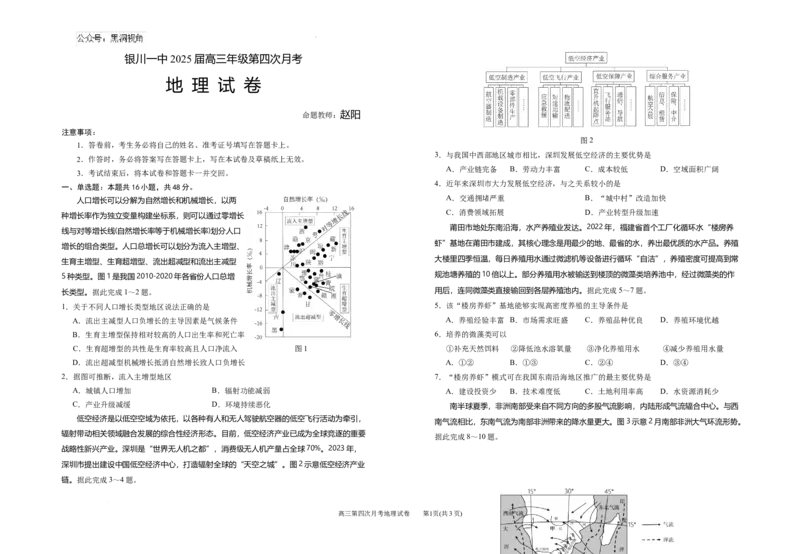 2025届高三第四次月考地理试卷_2024-2025高三（6-6月题库）_2024年12月试卷_1205宁夏银川一中2025届高三上学期第四次月考_宁夏银川一中2025届高三上学期第四次月考地理