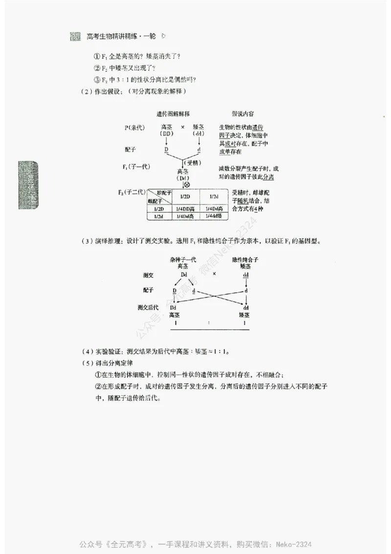 2024万猛生物精讲精练一轮_@_2024-2025高三（6-6月题库）_2024年09月试卷_万猛