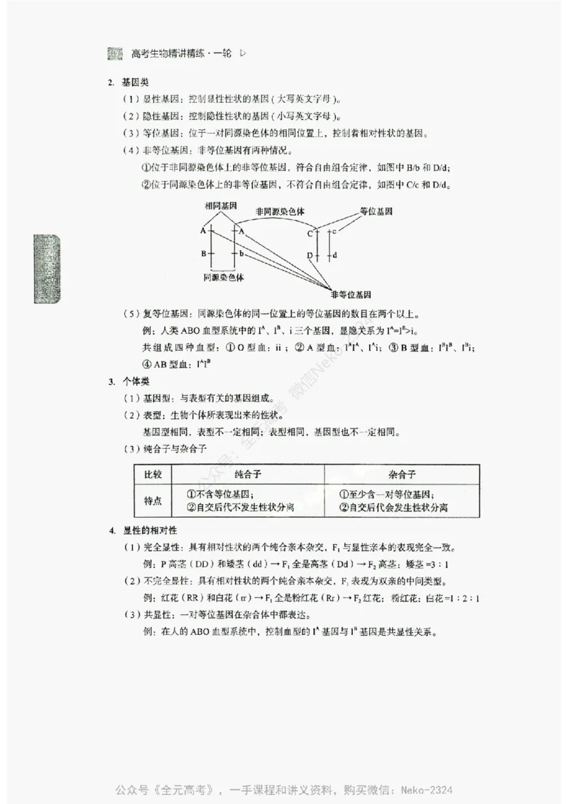 2024万猛生物精讲精练一轮_@_2024-2025高三（6-6月题库）_2024年09月试卷_万猛