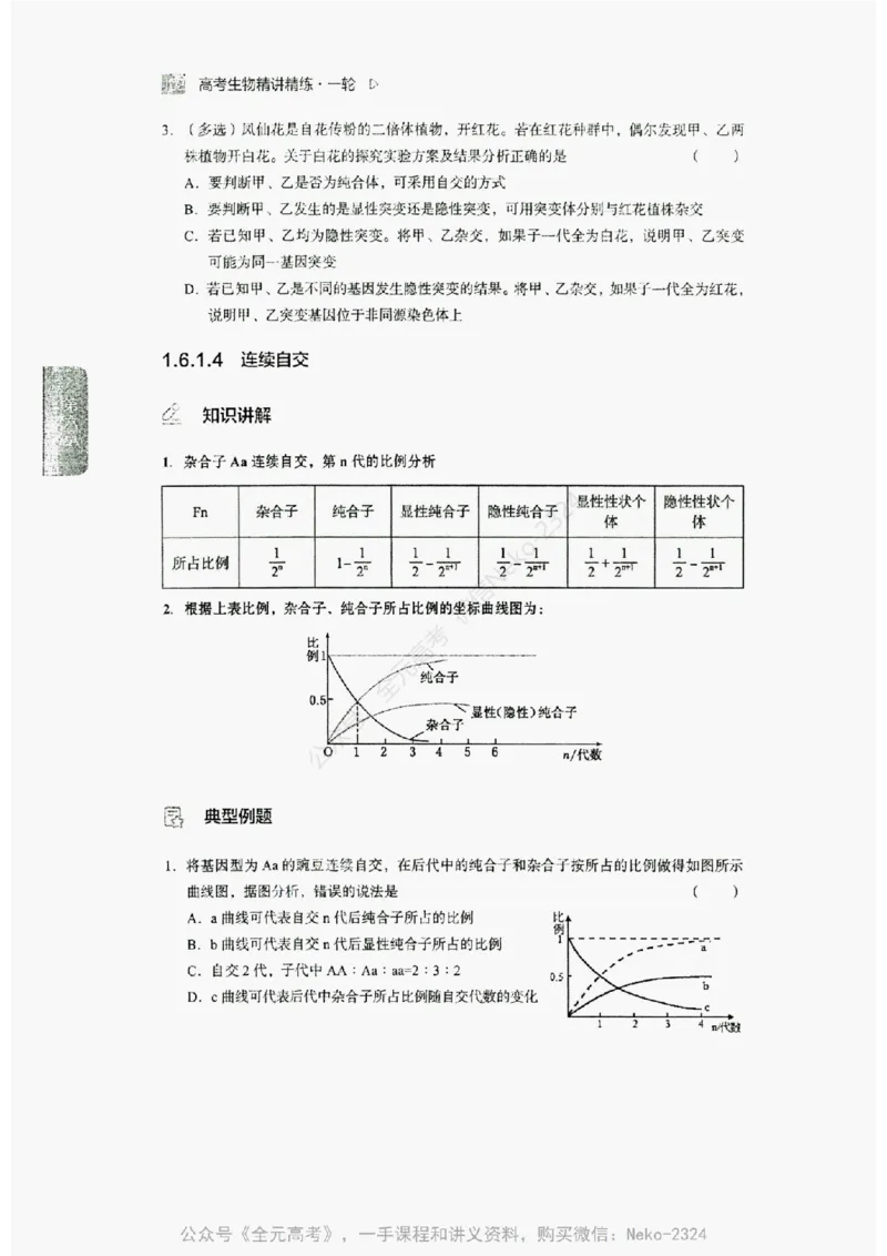 2024万猛生物精讲精练一轮_@_2024-2025高三（6-6月题库）_2024年09月试卷_万猛
