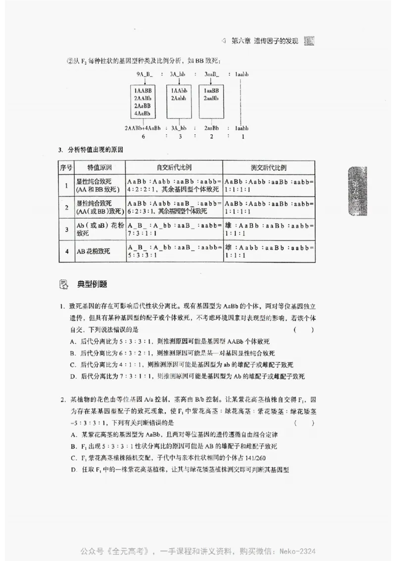 2024万猛生物精讲精练一轮_@_2024-2025高三（6-6月题库）_2024年09月试卷_万猛
