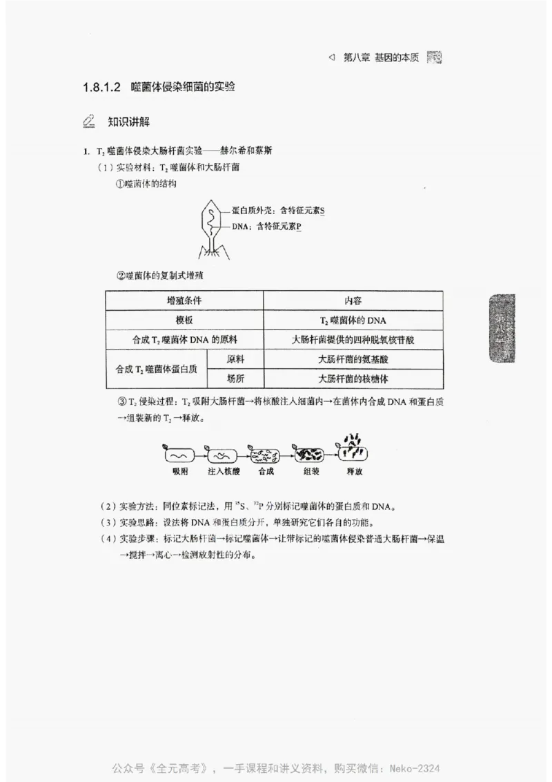 2024万猛生物精讲精练一轮_@_2024-2025高三（6-6月题库）_2024年09月试卷_万猛