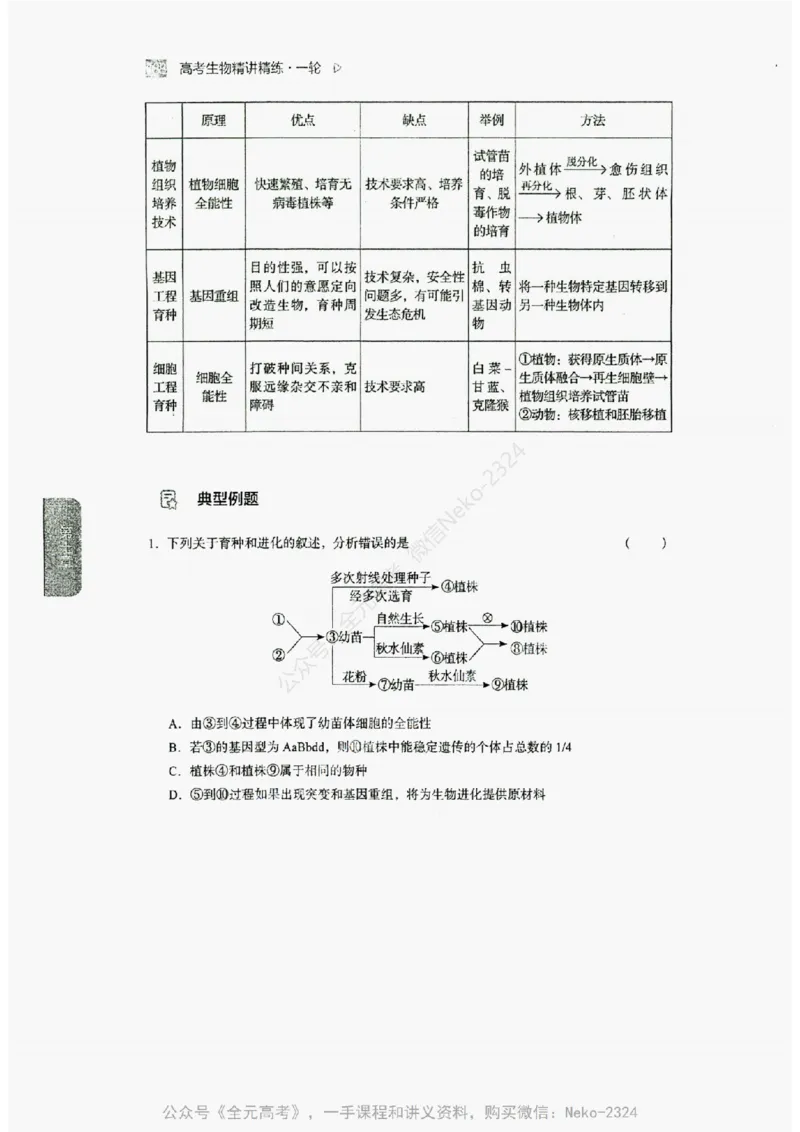 2024万猛生物精讲精练一轮_@_2024-2025高三（6-6月题库）_2024年09月试卷_万猛