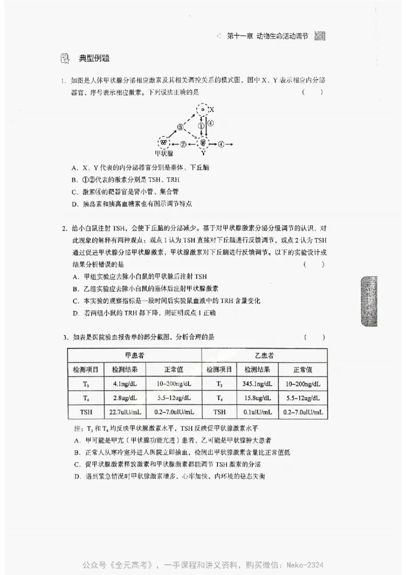 2024万猛生物精讲精练一轮_@_2024-2025高三（6-6月题库）_2024年09月试卷_万猛